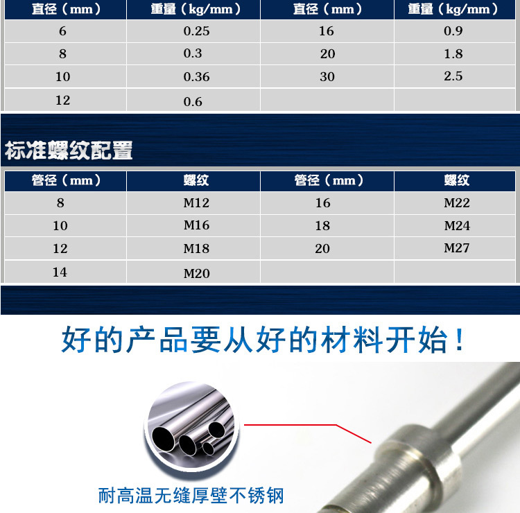 單頭電熱管廠家