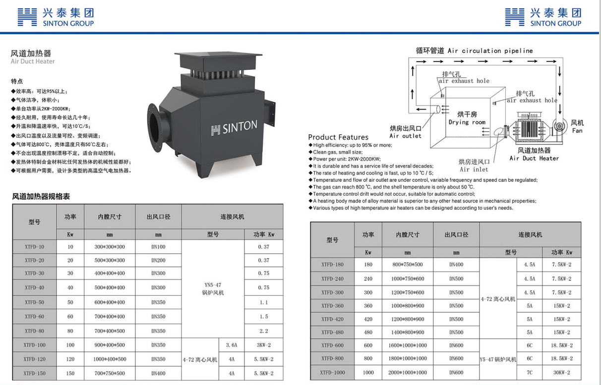 風(fēng)道加熱器.png